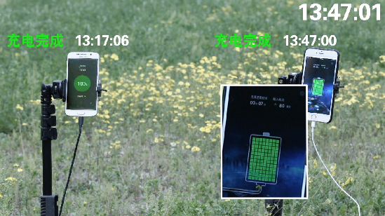 3小時充滿iPhone 6P漢能推出太陽能發電紙M12