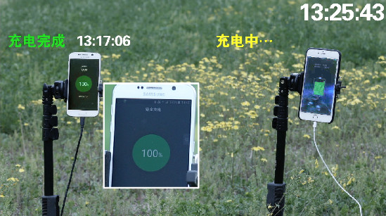 3小時充滿iPhone 6P漢能推出太陽能發電紙M12