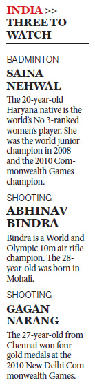 India keen to build on Commonwealth feats