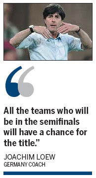 Loew wary of resurgent England