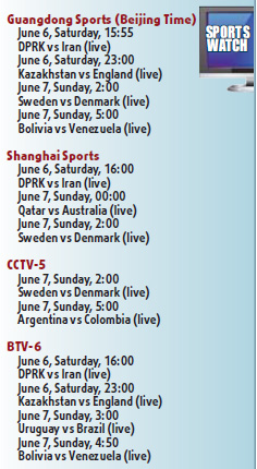 Netherlands bid to secure early qualification