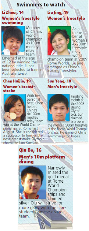 China's swimming future has a 'golden' tint