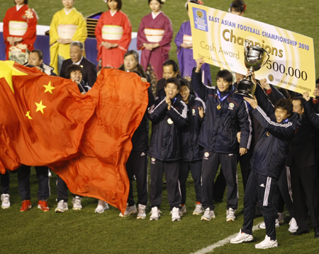 China takes East Asian Championship
