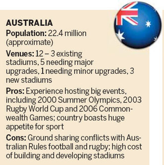 CFA chief scoffs at media reports