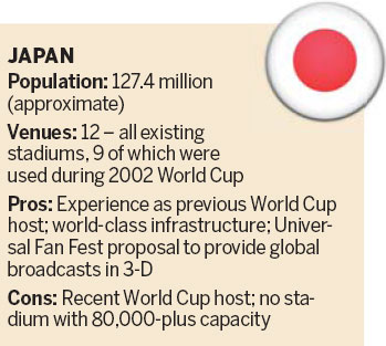 CFA chief scoffs at media reports