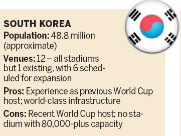 CFA chief scoffs at media reports