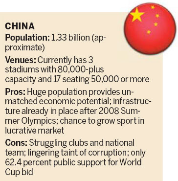 CFA chief scoffs at media reports