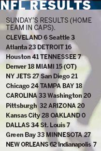 Despite the disparate records, Aaron Rodgers and the Packers found plenty of competition from Christian Ponder in the fearless rookie's first start for the Vikings. Packers outlast Vikings 33-27 to remain unbeaten