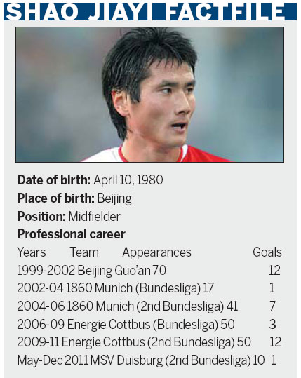Veteran Chinese midfielder Shao Jiayi decided to end his nine-year German league career and rejoin his original club, Beijing Guo'an. Shao back home after 9-year stint in Germany