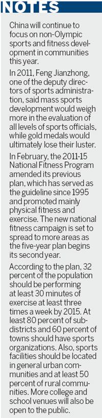 Repeating is the hardest part