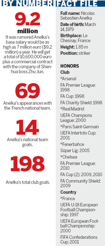 During Anelka's official debut in China, Anelka, the most high-profile foreign soccer player ever to sign for a Chinese league, said he hopes the club is successful in its pursuit of his high-profile former Chelsea teammate. He's here, he's hungry