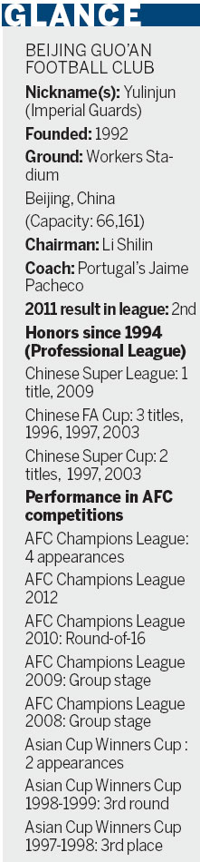 China Daily is providing all-round coverage of the upcoming Chinese Super League this week. This second section focuses on two of the title contenders, Guangzhou Evergrande and Beijing Guo'an. Giants ready to roar