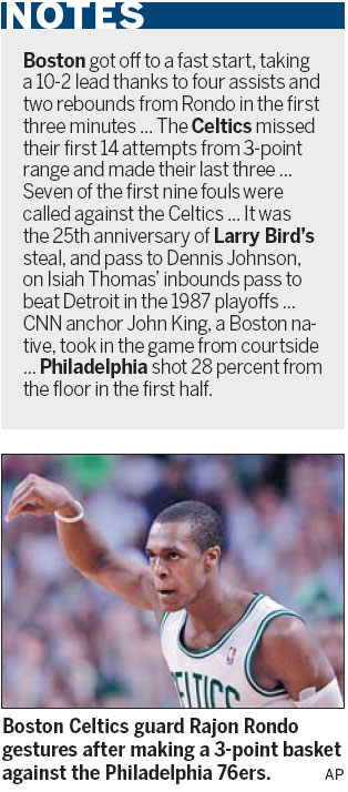 Rondo leads Celtics to Game 7 win