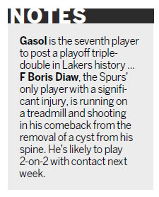 Lakers on brink after Spurs' historic victory