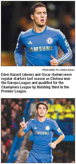 Youth policy means Mourinho may have to wait for titles