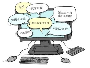 2012電子支付安全