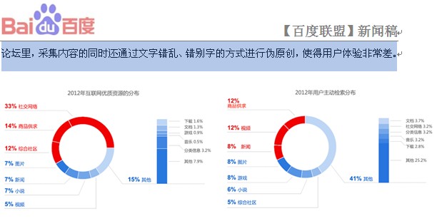 低質網站達75% 百度推“星火計劃”扶持優質網站