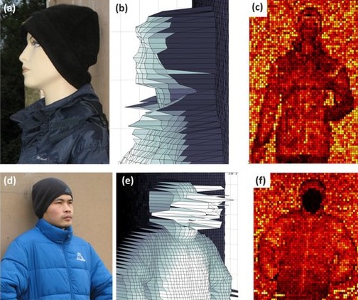 英國研究人員開發出遠程激光相機(圖)