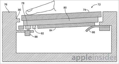 蘋果新專利:MacBook的玻璃觸控面板