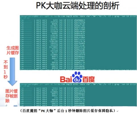 百度魔圖負責人演示“pk大咖”后臺處理流程 1秒鐘刪除用戶上傳信息