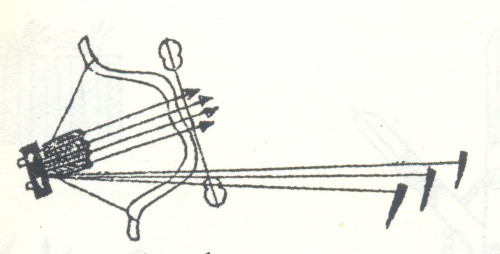 揭秘古墓中的神秘機關暗器