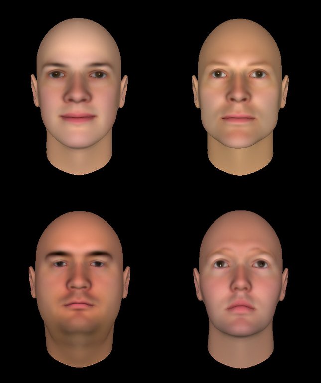 第一印象全靠臉?連小朋友都在“以貌取人”!