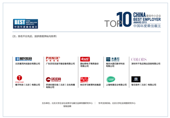 解讀首個中小企業最佳雇主榜單，智聯招聘為何關注小企業？