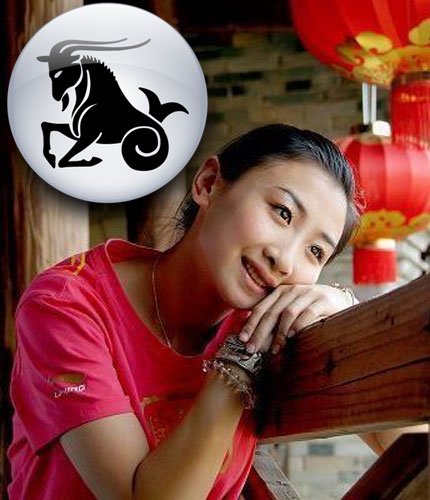 體壇12星座美女