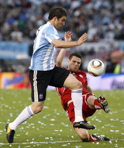 熱身賽：阿根廷主場5:0大勝加拿大