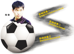 央視陸俊案錄制完畢卻不播 體育總局要拉謝亞龍一把？