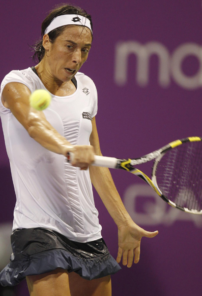 WTA總決賽：沃茲尼亞奇橫掃德娃 揚科維奇繼續低迷