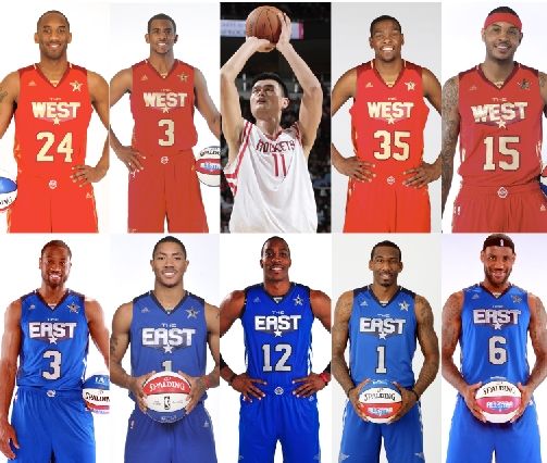 NBA全明星先發名單揭曉 姚明入選