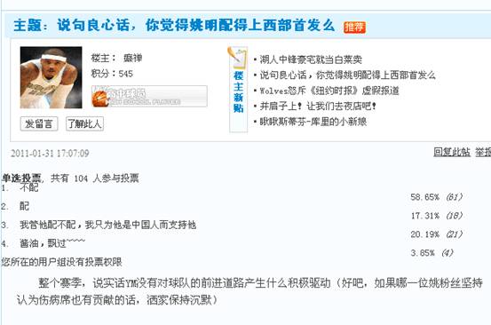 近六成網民認為姚明不配全明星首發