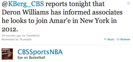 德隆盼2012聯手小霸王 尼克斯或組三巨頭