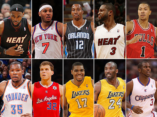 2012年全明星首發確定 熱火湖人快船各兩大將入選