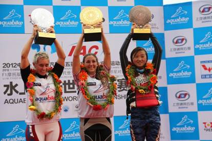 水上摩托世界錦標賽在柳上演收官之戰