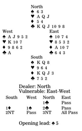 Lead low I like, high I dislike