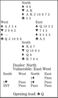 How many tricks do you need?