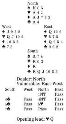 From where does the winner come?