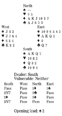 Duplication leads to fewer tricks