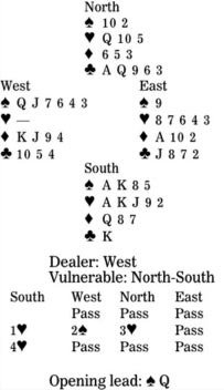 Lose losers despite trump break
