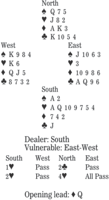 Two chances are better than one