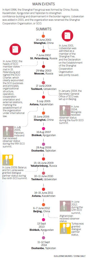 Silk Road gets closer to reality