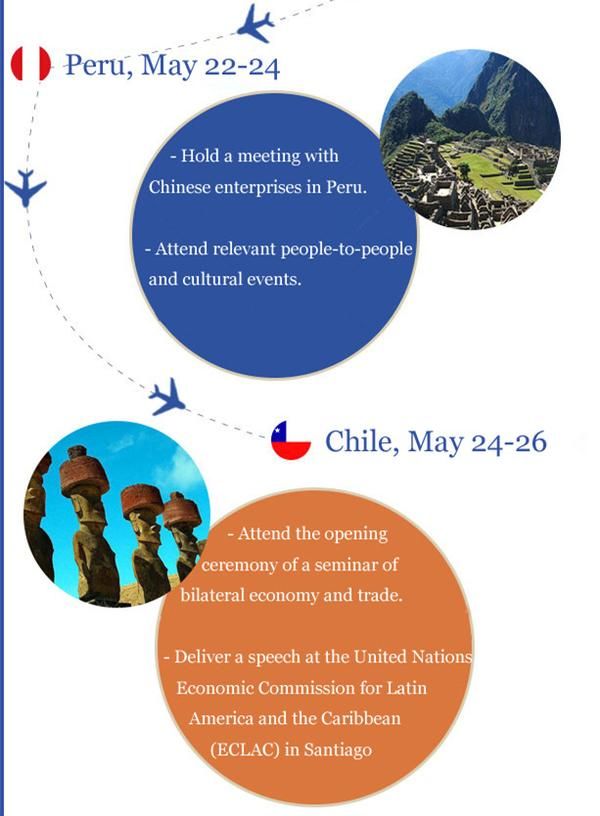 Chinese premier's visit to LatAm to enhance capacity cooperation