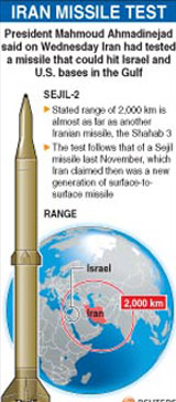 US officials: Iran missile may be more advanced