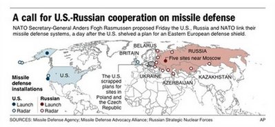 Top Russian official: no missiles near Poland