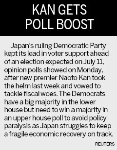 Sino-Japan line relinks top leaders