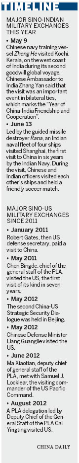 China and India seek closer ties