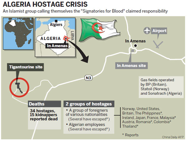 Westerners among 34 hostages killed in Algeria