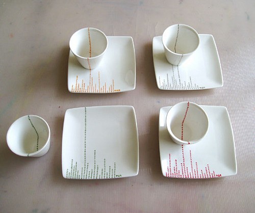 食指大動 6款漸隱色彩餐具推薦